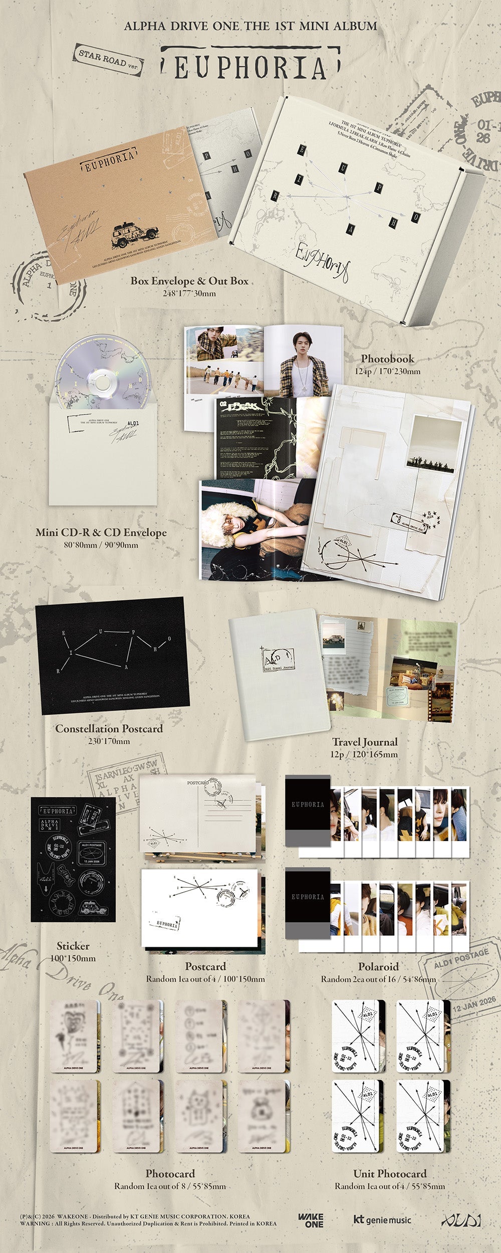 Collection of album covers and packaging designs for 'Euphoria' on a textured beige background.